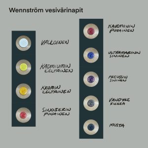 Teija Rusila Art | Vesivärinapit | Wennström